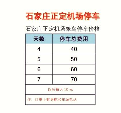 石家庄二环外停车收费标准