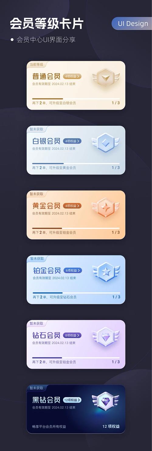 88vip会员饿了么会员怎么领图标
