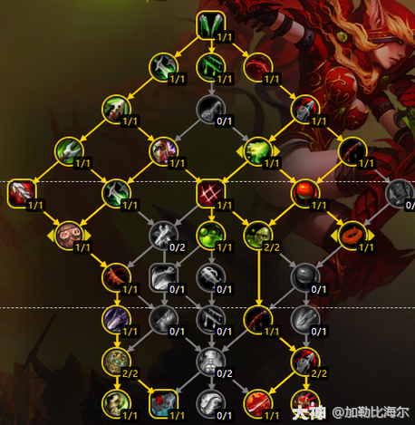 魔兽怀旧盗贼天赋缩略图