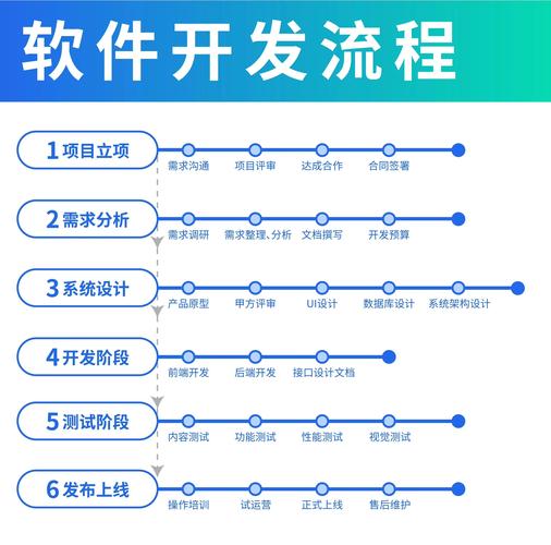 ubuntu更换软件源详细步骤截图