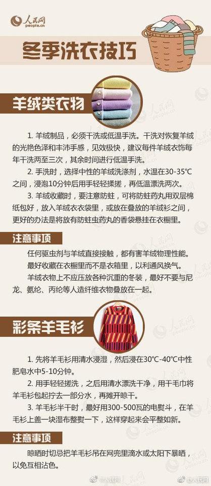 自己在家洗羽绒服正确洗涤方法图标