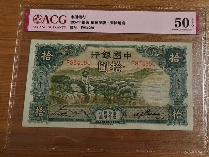 钱币ACG图标