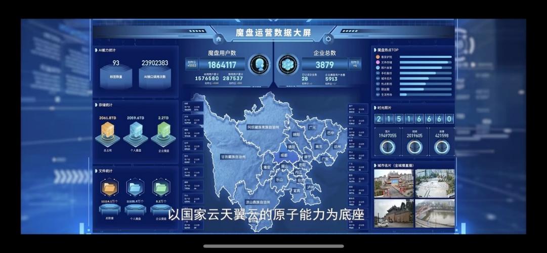 四川电信魔盘
