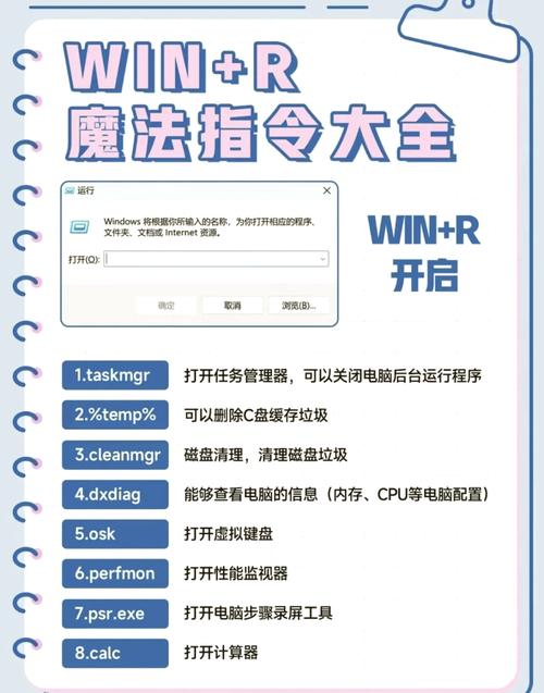 raidrive怎样用