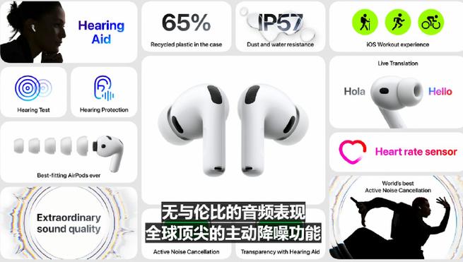 苹果airpodspro图标