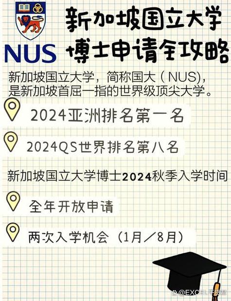 新加坡国立大学博士申请条件图标