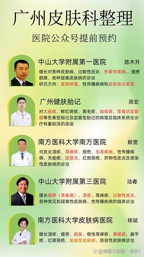 中山大学附属第一医院擅长什么科图标