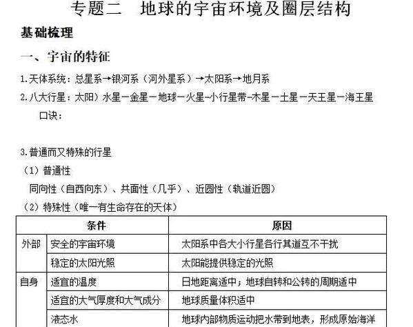卫星的能量主要来自于缩略图