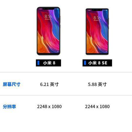 小米8大小多少厘米图标