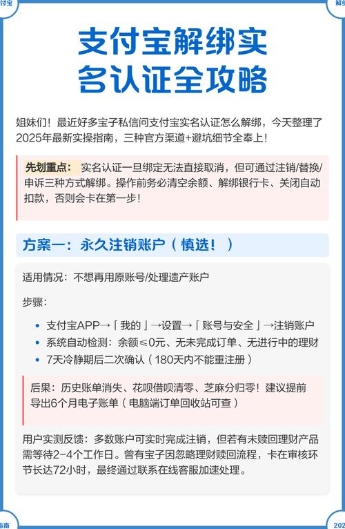 支付宝已经认证了怎么解绑认证图标