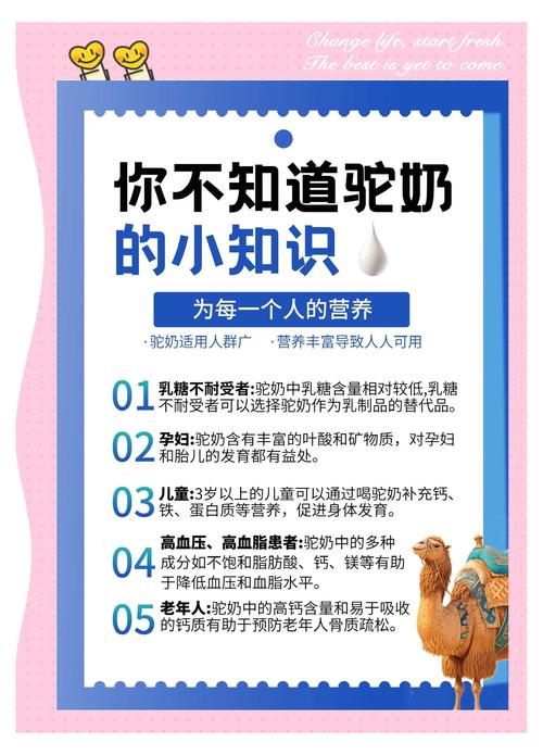 中医认为喝驼奶的好处