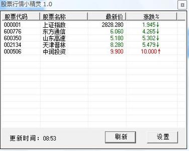 pai币价格