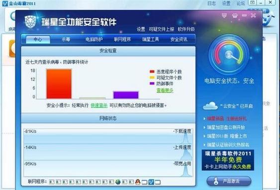 瑞星v17优势