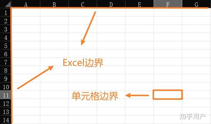 鼠标框选时框选不上