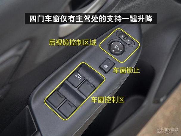车门解锁按钮