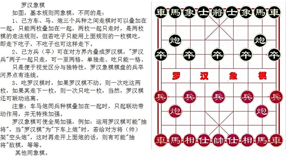 中国象棋比赛规则图标