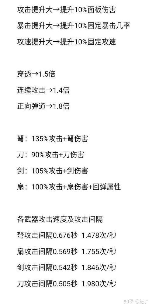 暴走大侠最新兑换码