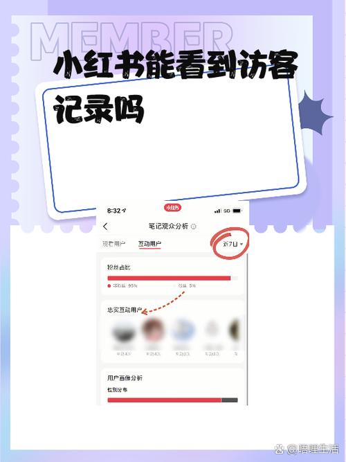 小红书有访客记录吗 知乎游戏截图