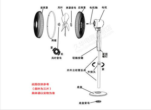 电扇怎么安装