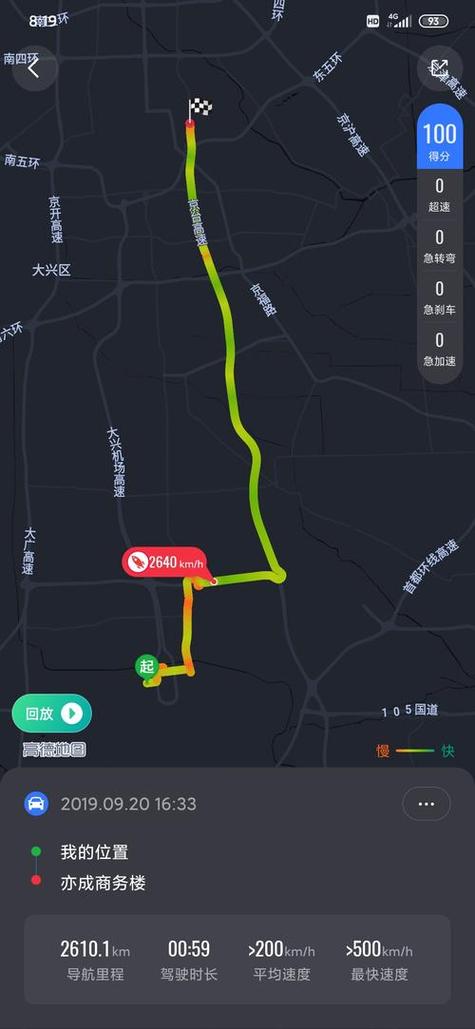 高德记录出行轨迹缩略图