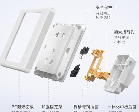 墙上插座面板拆卸图解