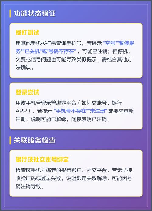 如何查询号码是否被注销缩略图