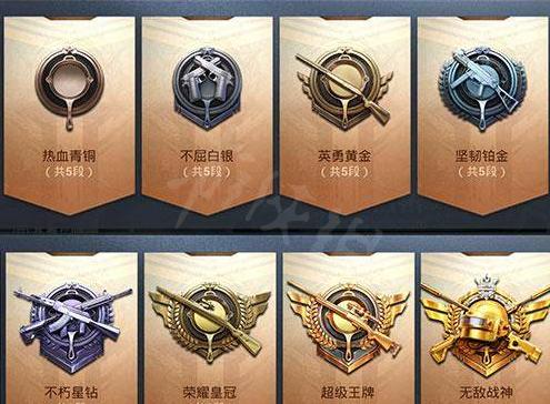 热血青铜 段位等级截图