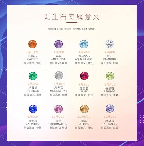 奇迹戒指怎么强化