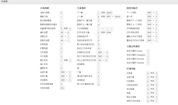 阅读器使用方法