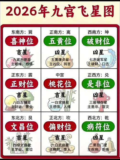 御景春天最忌讳三个东西