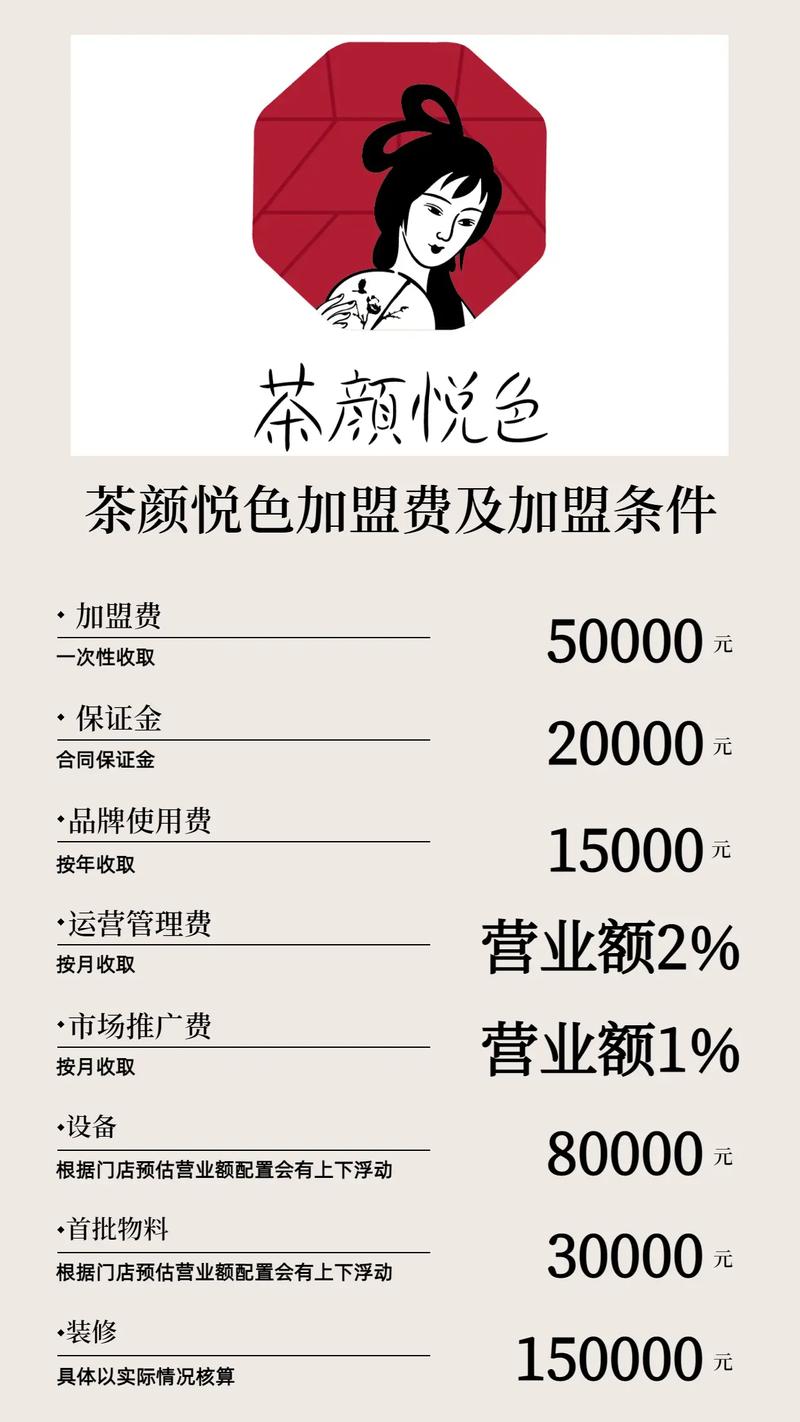 茶颜悦色的账号解除绑定方法