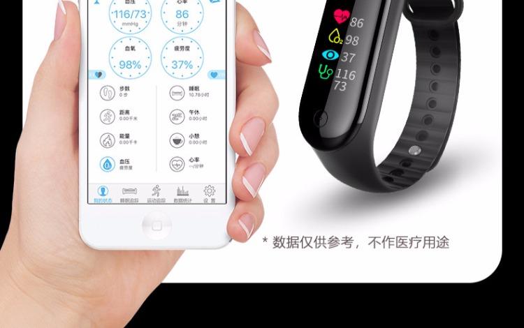 医院手环二维码用什么扫