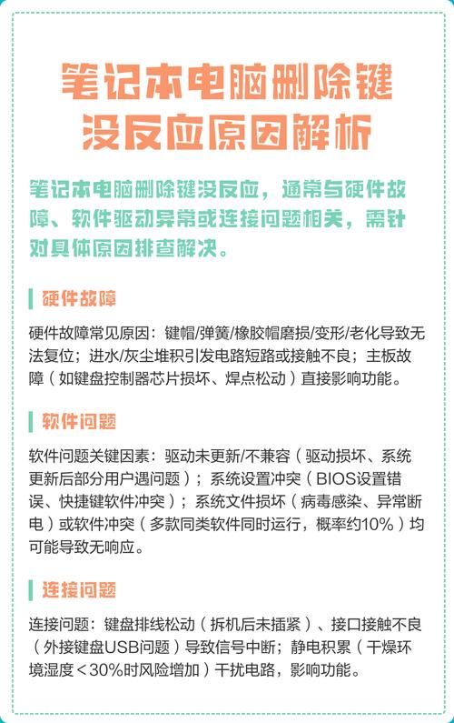 电脑删除键没有反应