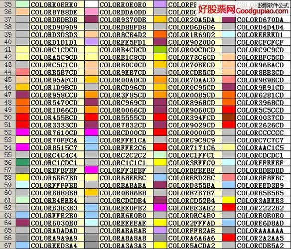 通达信颜色代码大全