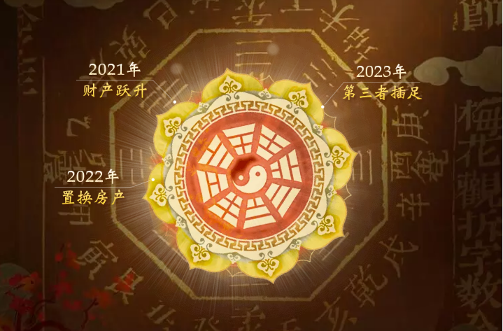 梅花易数准确率高吗