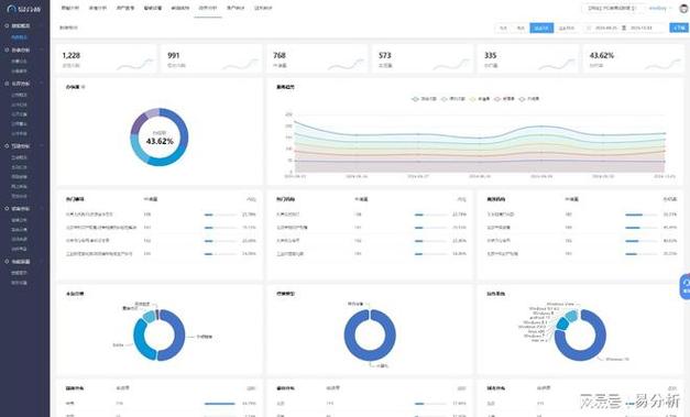 mysql数据库可视化软件截图