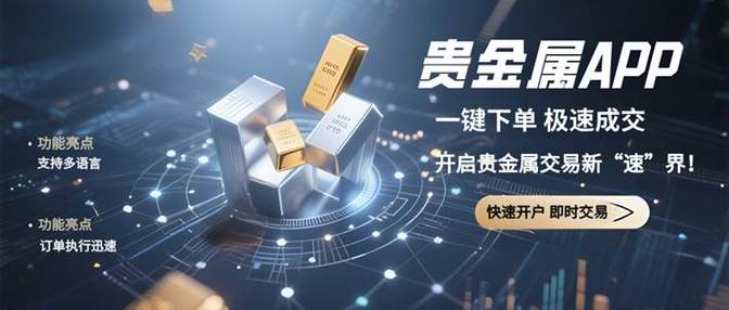 贵金属在线交易缩略图