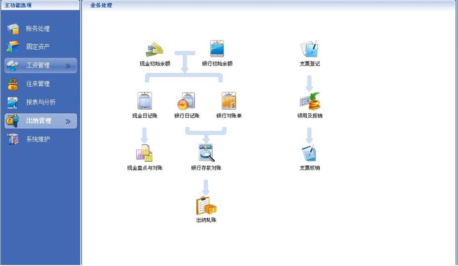 一般企业用金蝶都是用什么版本