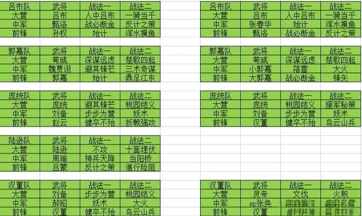s2赛季开荒队伍图标