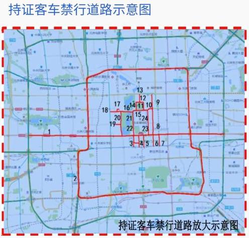 走六环需要办进京证吗