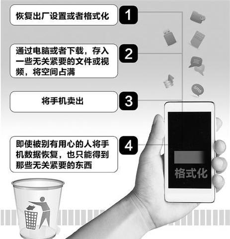 旧手机最怕泄露什么信息