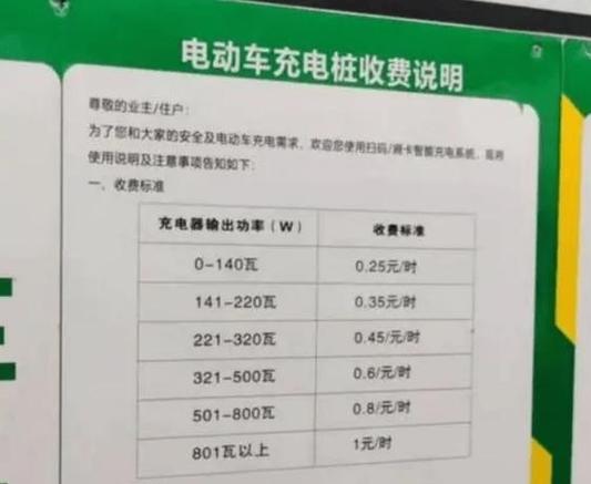 电动车充了十几个小时