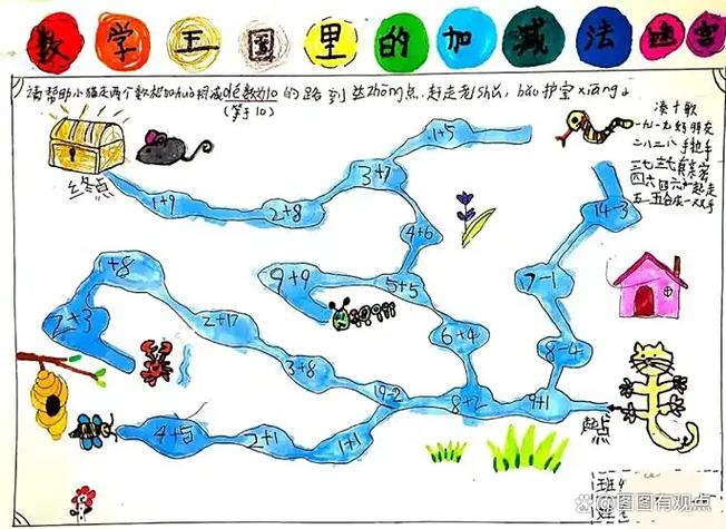 迷宫宝藏