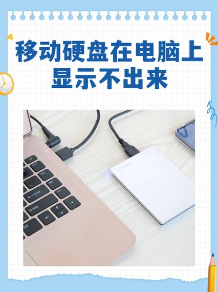 移动硬盘在电脑上显示不出来