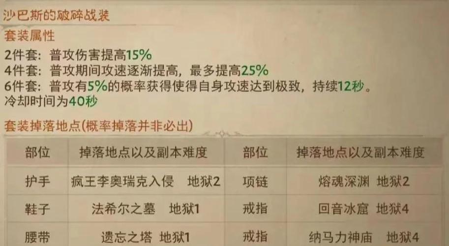 暗黑3经验池哪里多