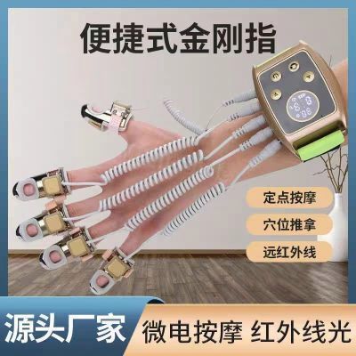 美容金手指项目