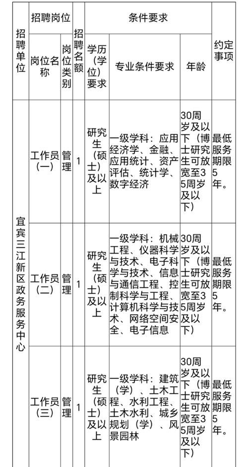 三江人才人事网
