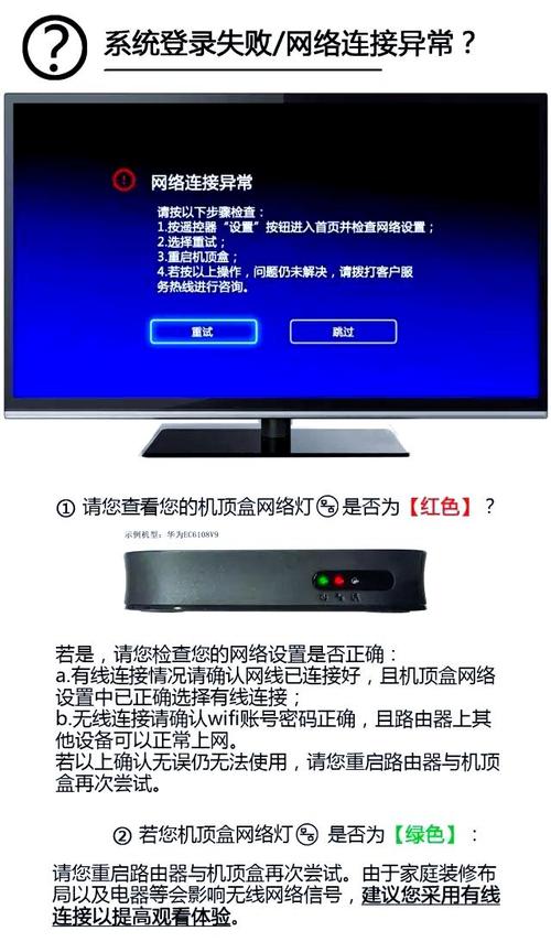 机顶盒显示停机怎么办