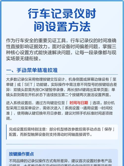 行车记录仪时间设置缩略图