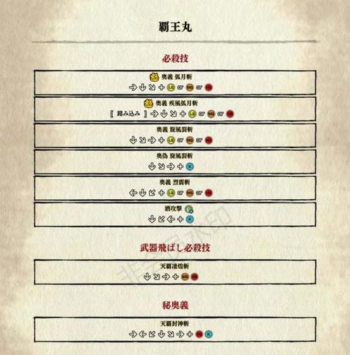 侍魂晓 出招表中文